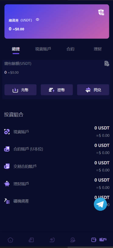 图片[8]-多语言虚拟货币交易所#模拟账户#永续合约#交割合约#基金理财#锁仓挖矿