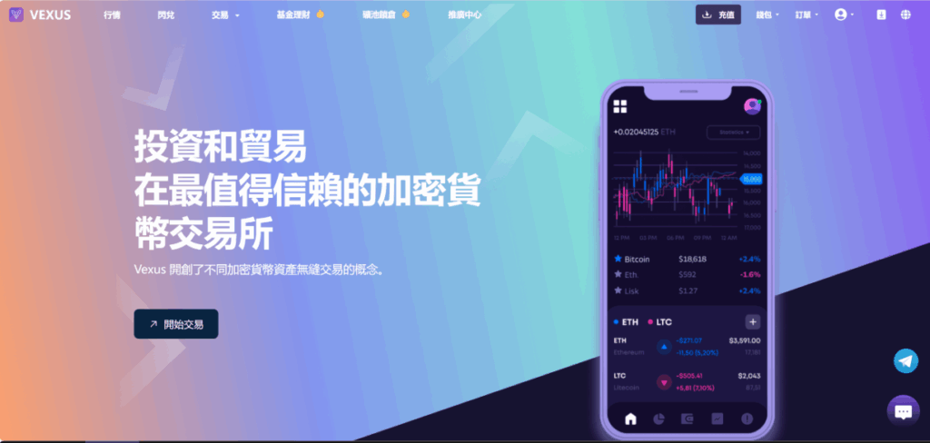图片[13]-多语言虚拟货币交易所#模拟账户#永续合约#交割合约#基金理财#锁仓挖矿