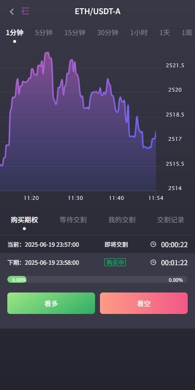 图片[3]-#源码 ，交易所源码，海外抢单刷单，海外源码，海外多语言交易所，区块链源码，理财源码，彩票源码，st5系统源码，空降源码，fx7综合盘源码