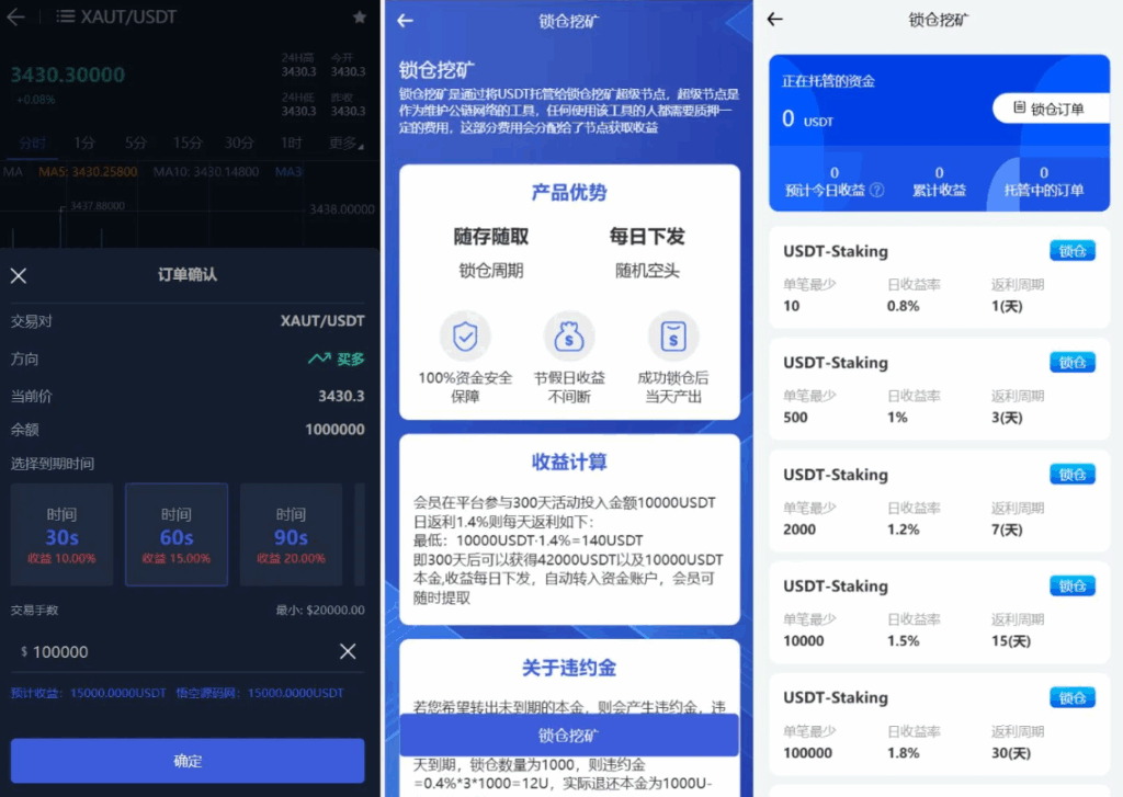 图片[2]-多语言交易所源码#期权交易#合约交易#新币申购#锁仓挖矿