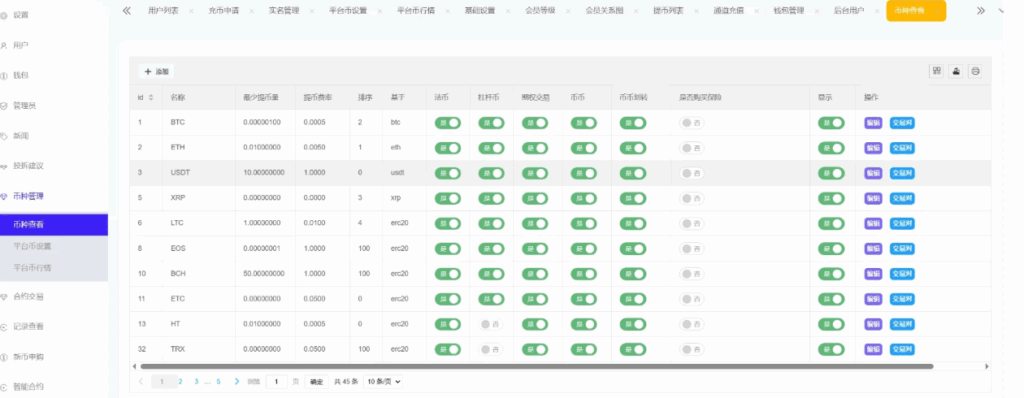 图片[5]-多语言交易所源码#期权交易#合约交易#新币申购#锁仓挖矿