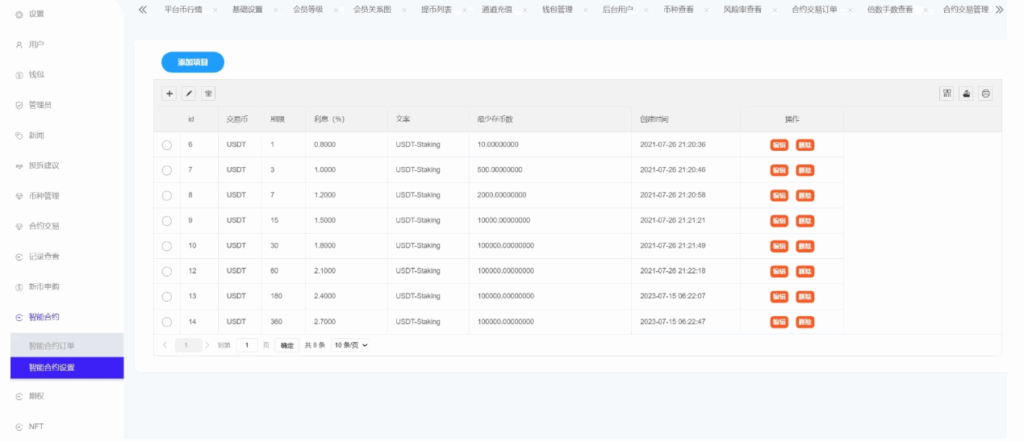 图片[7]-多语言交易所源码#期权交易#合约交易#新币申购#锁仓挖矿