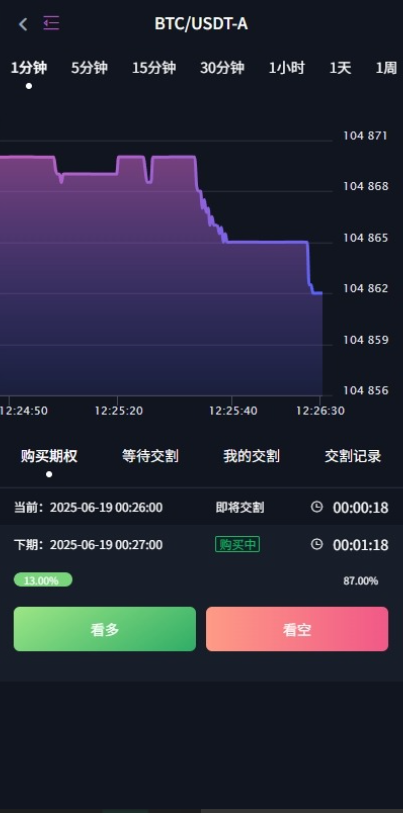 图片[12]-多语言交易所系统/合约#期权#秒合约#插针控制申购
