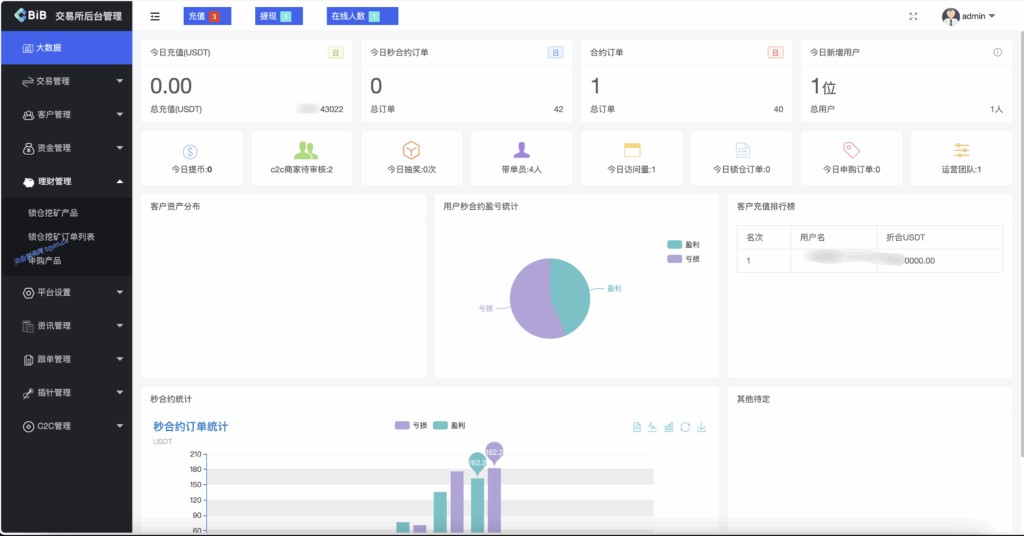 图片[6]-多语言区块链/交易所源码/PHP交易所源码/币币交易