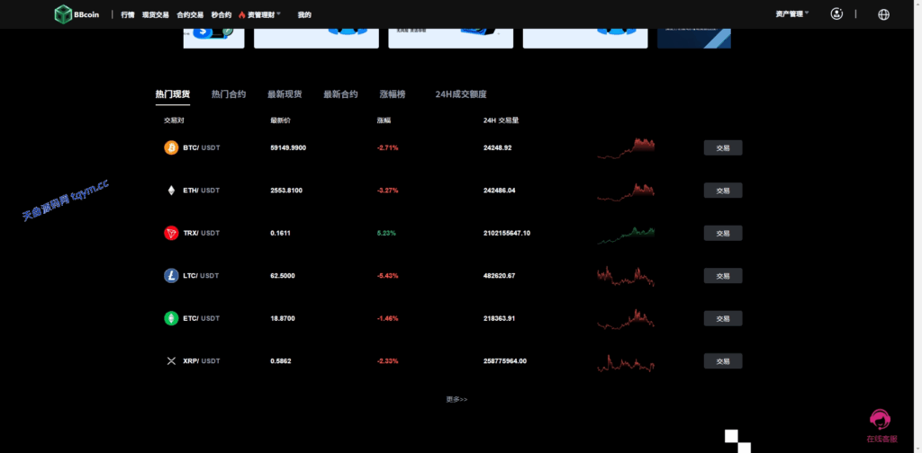 图片[15]-多语言区块链/交易所源码/PHP交易所源码/币币交易