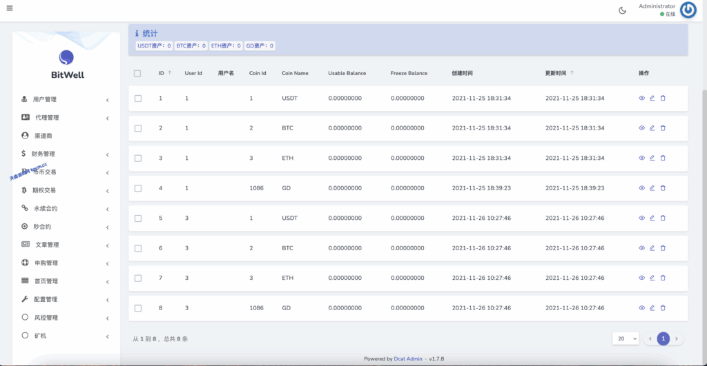 图片[3]-多语言交易所源码/BitWell15国语言交易所源码/永续合约