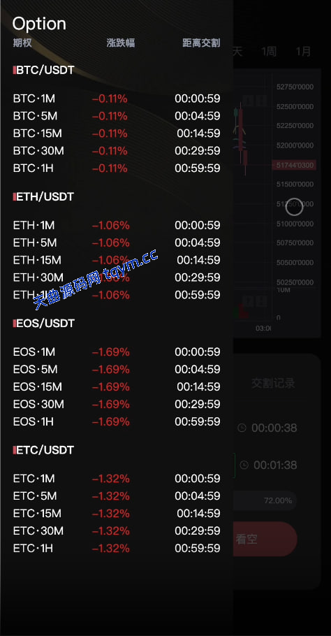 图片[11]-多语言交易所源码/BitWell15国语言交易所源码/永续合约