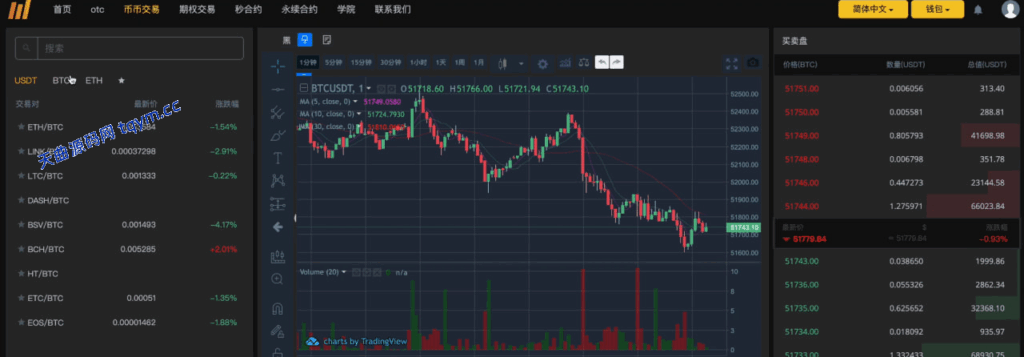 图片[14]-多语言交易所源码/BitWell15国语言交易所源码/永续合约