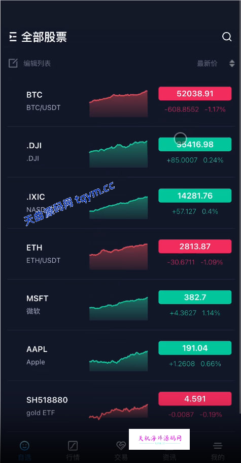 图片[6]-Java综合盘交易所源码/台股/美股/港股/股票源码
