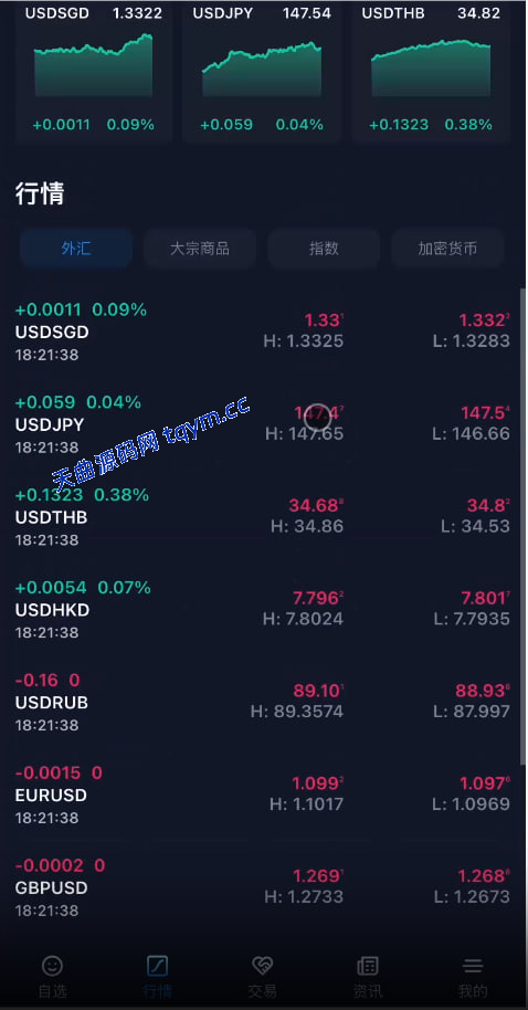 图片[16]-Java综合盘交易所源码/台股/美股/港股/股票源码