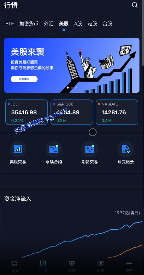 图片[17]-Java综合盘交易所源码/台股/美股/港股/股票源码