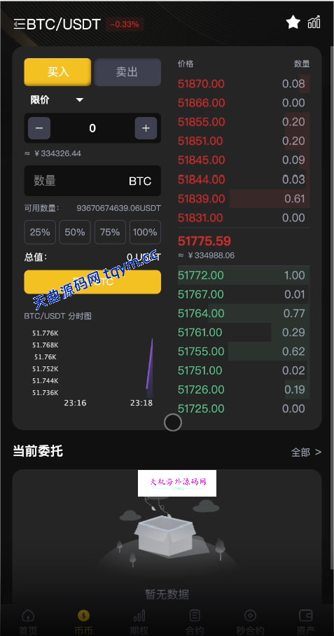 图片[10]-多语言交易所源码/BitWell15国语言交易所源码/永续合约