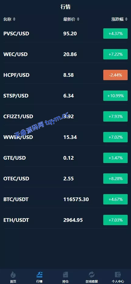 图片[3]-新版海外多语言外汇微盘微交易源码/微盘交易所系统源码