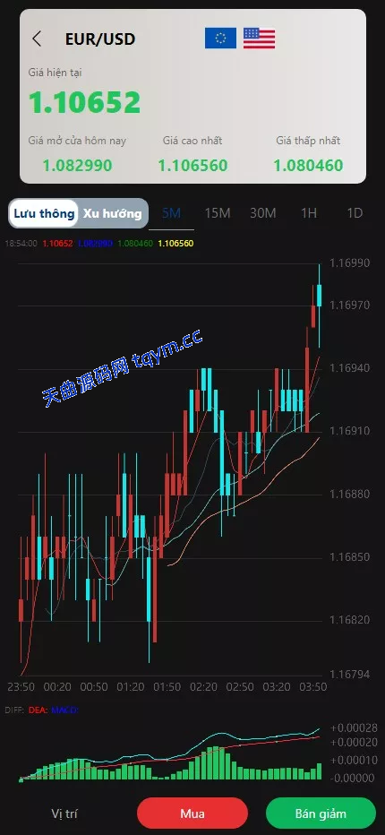 图片[5]-多语言微盘微交易系统源码/贵金属/越南股交易所源码