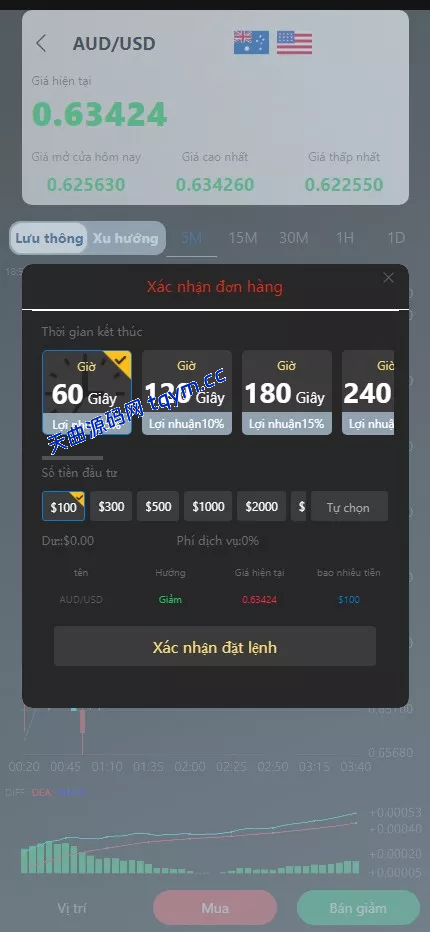 图片[8]-多语言微盘微交易系统源码/贵金属/越南股交易所源码
