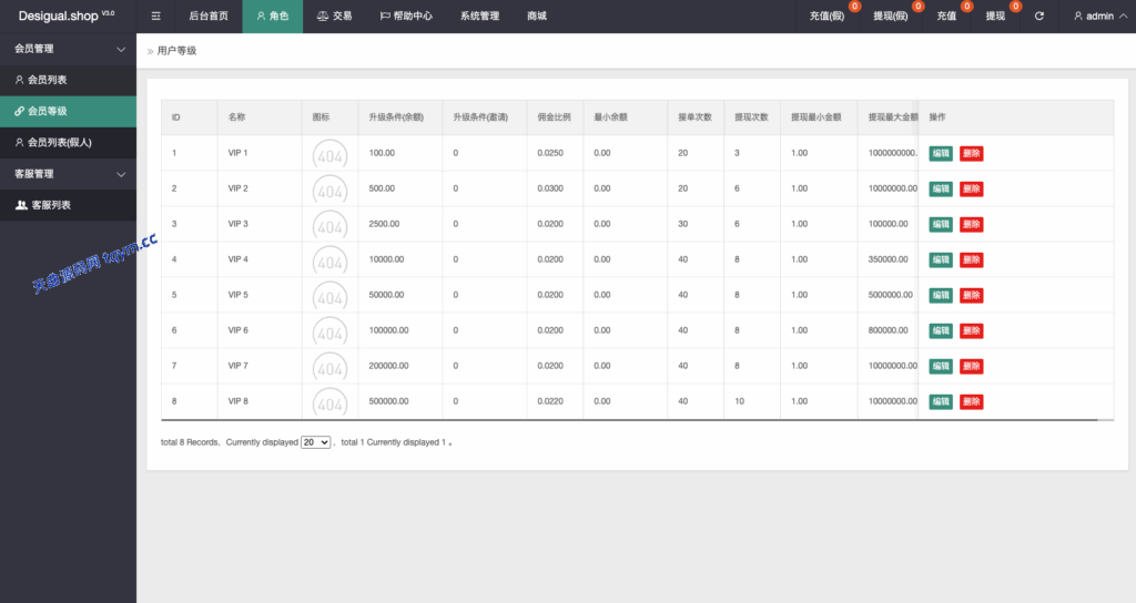 图片[17]-#源码 #海外抢单#刷单#tiktok抢单源码/海外tiktok刷单/源码#交易所源码/海外源码/海外多语言交易所#区块链源码#理财源码