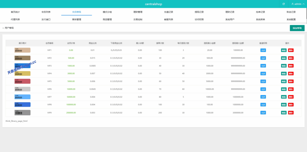 图片[14]-商城抢单刷单 #海外刷单抢单#刷单源码#tiktok抢单源码/海外tiktok刷单#交易所源码/海外源码/空降刷单源码#理财源码