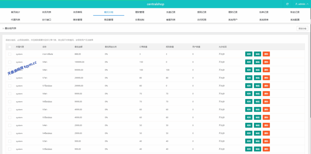 图片[15]-商城抢单刷单 #海外刷单抢单#刷单源码#tiktok抢单源码/海外tiktok刷单#交易所源码/海外源码/空降刷单源码#理财源码