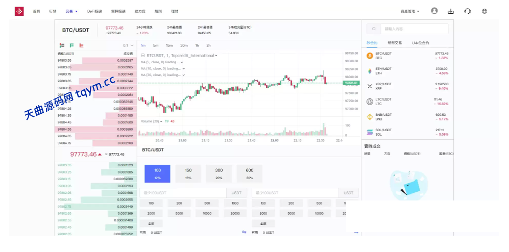 图片[14]-多语种交易所源码-支持秒合约-国际黄金-U本位合约-DeFi挖-可开关盗u功能