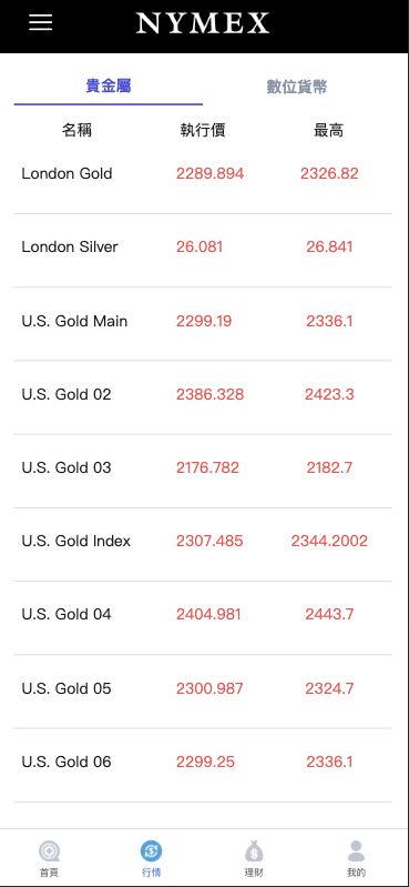 图片[9]-运营版微盘虚拟币期货黄金白银交易系统#微交易源码#代理后台#用户风控#带pc端