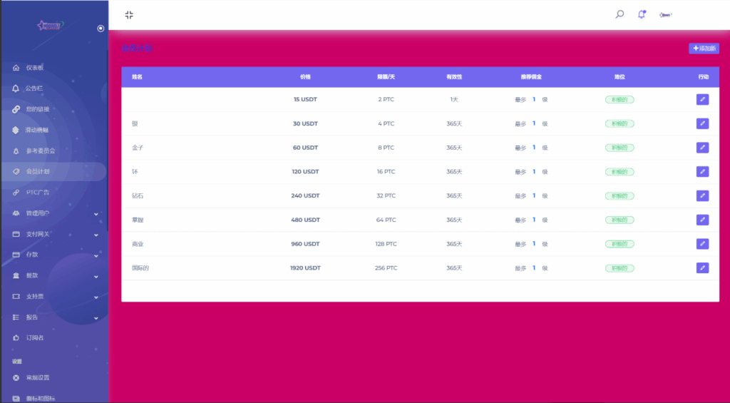 图片[10]-海外共享投资理财系统源码｜新模式广告奖励+投资分红平台