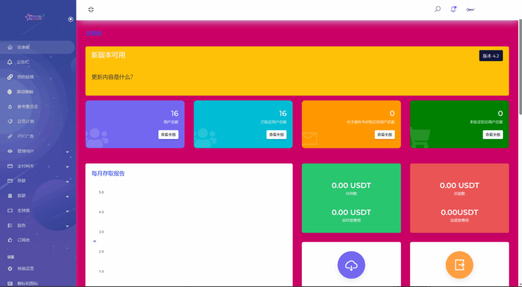 图片[11]-海外共享投资理财系统源码｜新模式广告奖励+投资分红平台