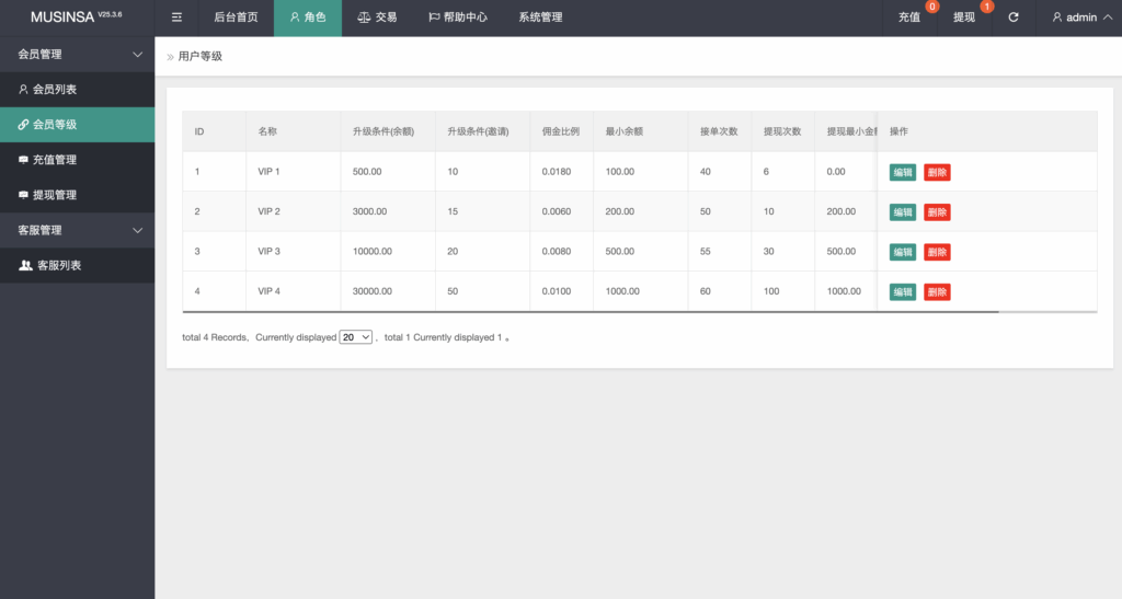 图片[13]-海外韩国抢单商城系统｜多语言刷单平台｜自动匹配订单与多支付方式