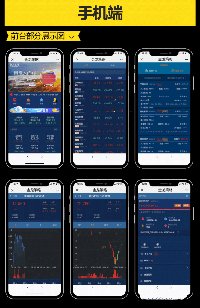 新版股票配资源码｜两融双融系统/融资融券/美股港股日股台股-天曲海外源码网