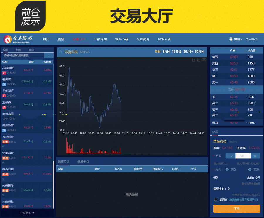 图片[3]-新版股票配资源码｜两融双融系统/融资融券/美股港股日股台股