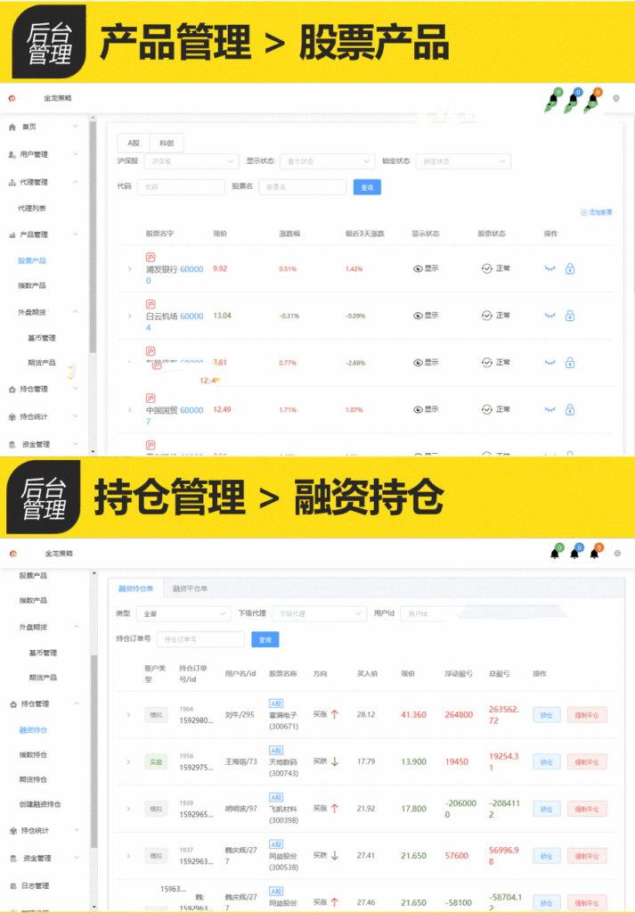 图片[8]-新版股票配资源码｜两融双融系统/融资融券/美股港股日股台股
