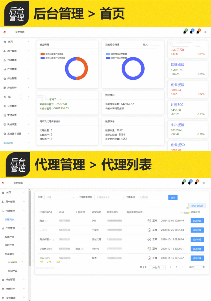 图片[9]-新版股票配资源码｜两融双融系统/融资融券/美股港股日股台股